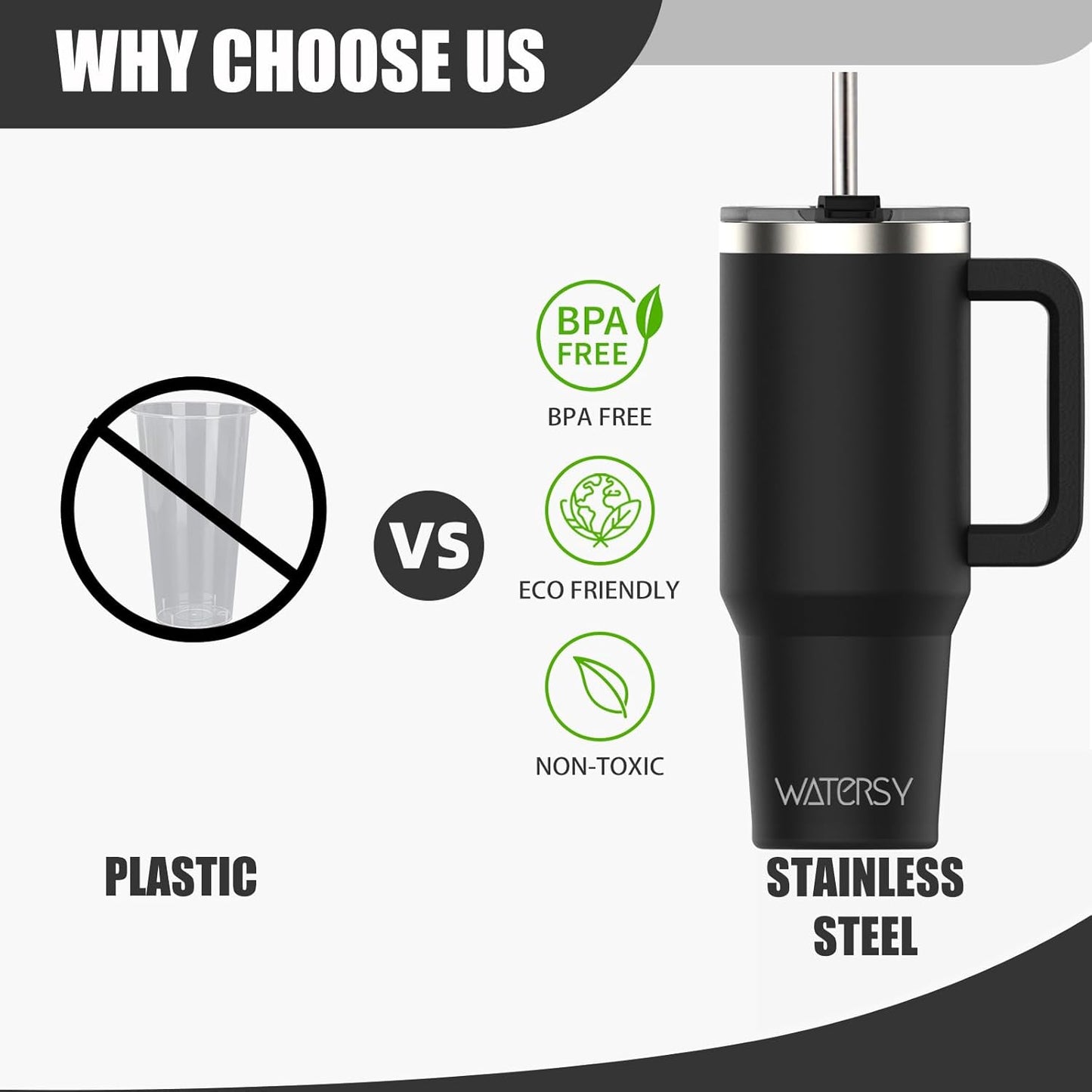 WATERSY 40Oz Kaffeebecher to Go Thermobecher Doppelwandiger Edelstahl Vakuum Auslaufsicher Trinkbecher Mit Griff Und Strohhalm Thermal Tumbler Schwarz