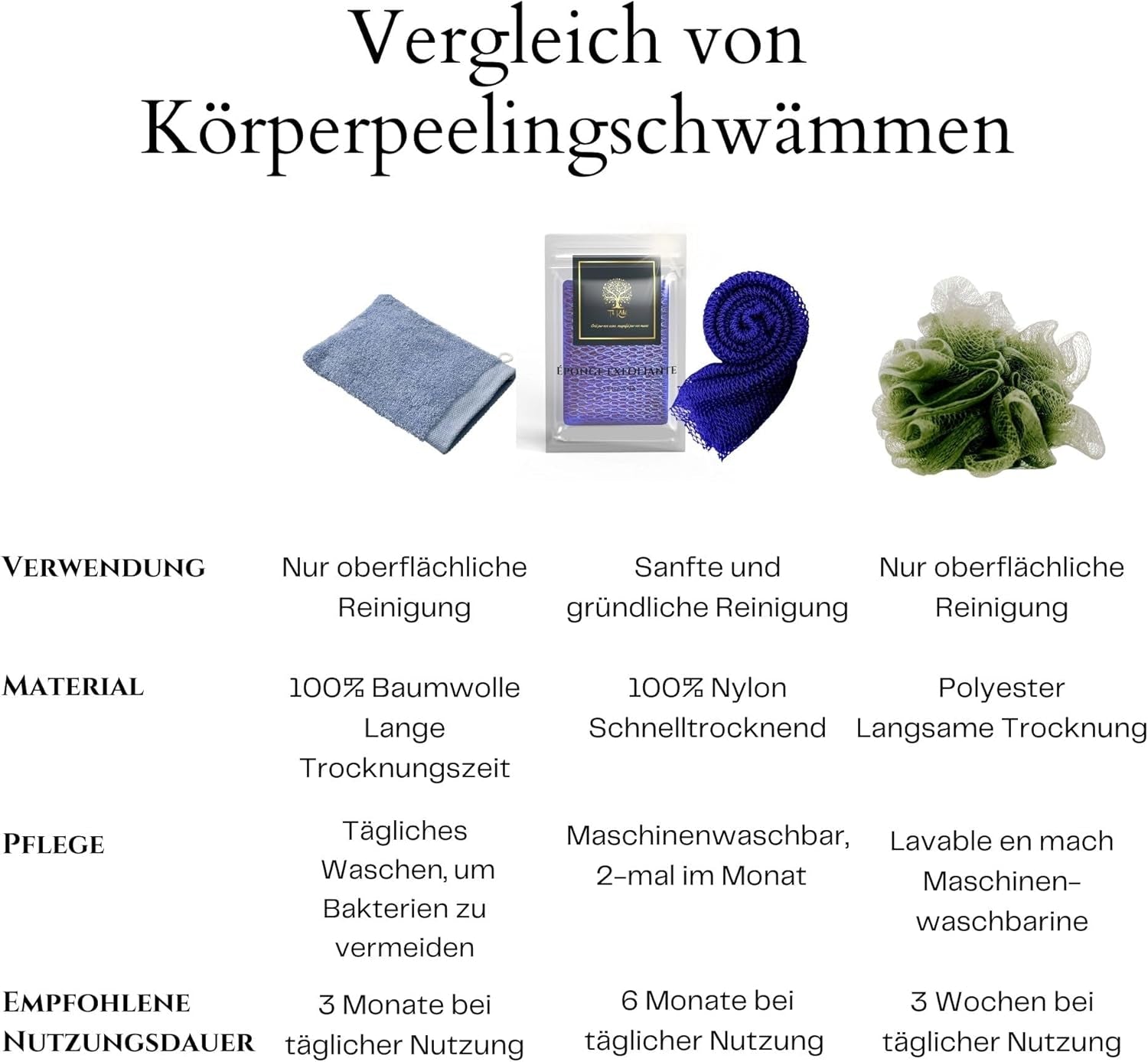 Afrikanisches Duschnetz, Djampe, Afrikanischer Peeling-Duschschwamm, Badehandschuh, Weich, Blumen-Waschlappen, XL, Badezubehör Für Damen Und Herren, Kinder, Körperpeeling-Netz